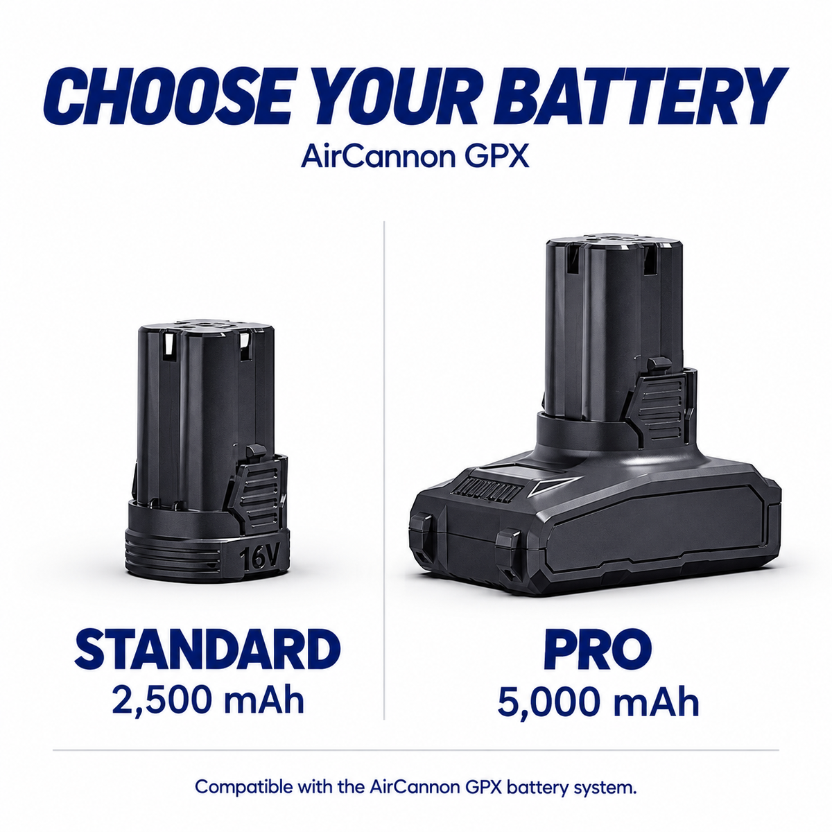 AirCannon GPX Standard 2500 mAh and Pro 5000 mAh battery options